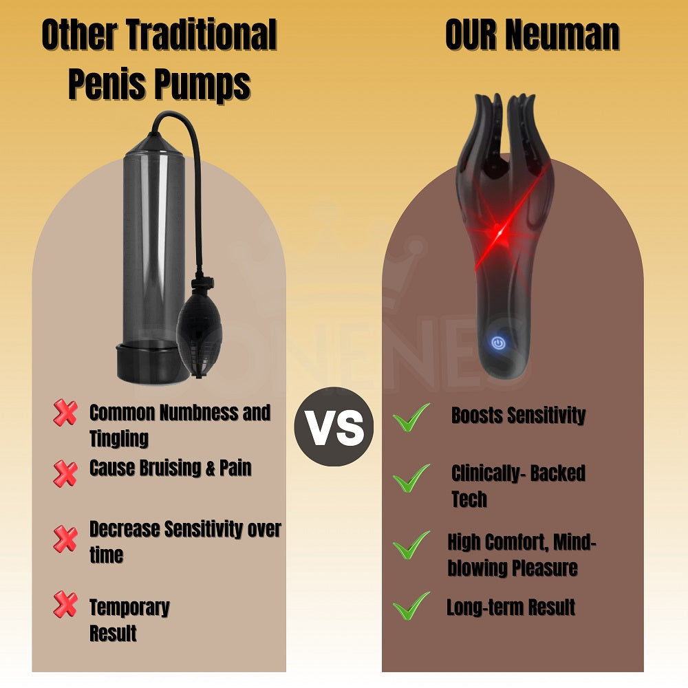 NEUMAN™️ WAVE THERAPY PRO