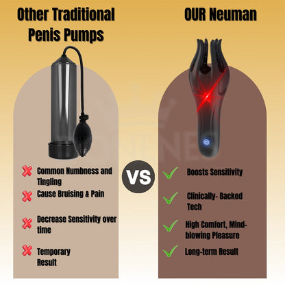 NEUMAN™️ WAVE THERAPY PRO